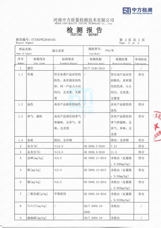 蒲公英茶檢測報告詳情頁(yè)
